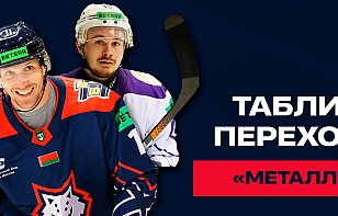 Таблица переходов «Металлурга»: кто остался, пришел и ушел